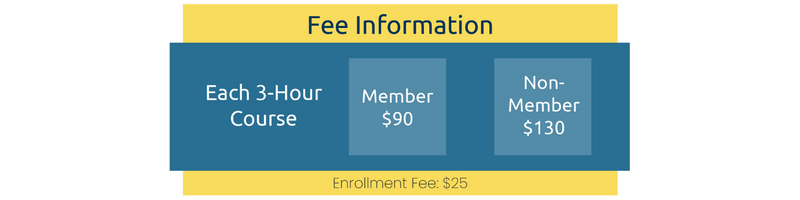 Certificate Fee Information - Member $90, Non-Member $130 per 3-hour course. Enrollment fee is $25.
